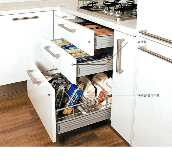 SDS drawer